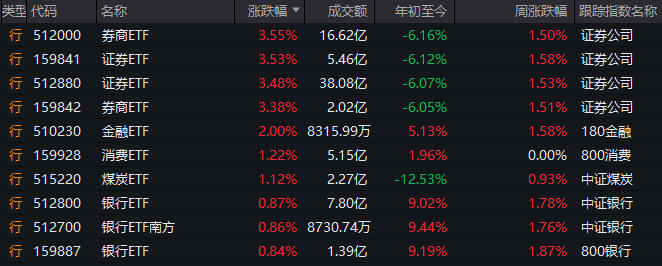 “指定管辖格式条款”系列报导 | “指定法院管辖”条款涉嫌不公平对待支出者   ​涉及爱奇艺、顺丰、搜狐影片等30余家公司