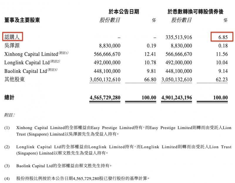 两部门联合印发《关于强化非常规水源配置利用的指导意见》