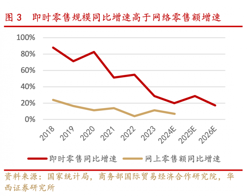 当前留意：政府汇总局：1—5月份全国规模以上工业公司利润下降18.8% 降幅收窄