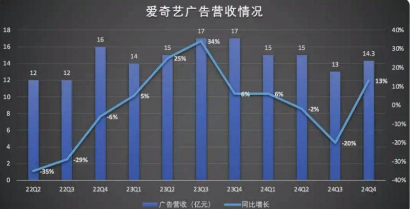 2023年全国老年卫生宣传周将开展