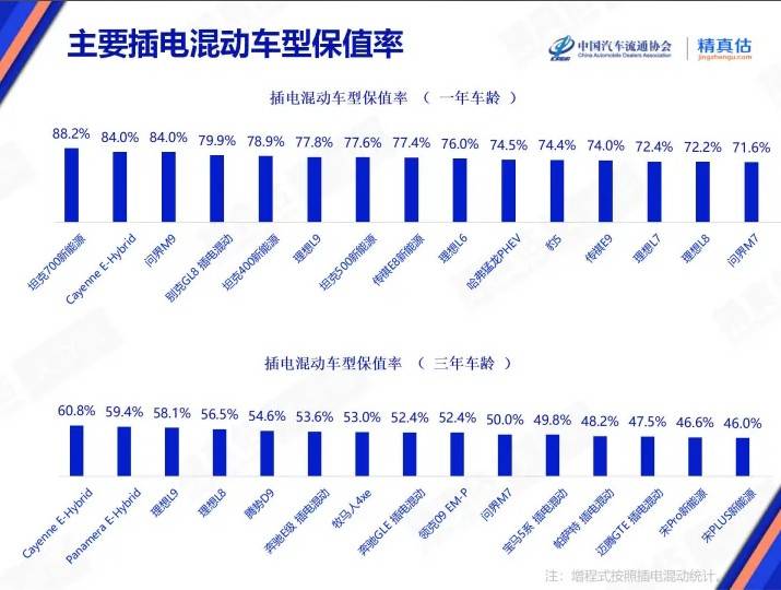 今日热议：机构调研备战下半年 知名基金经理密集举措