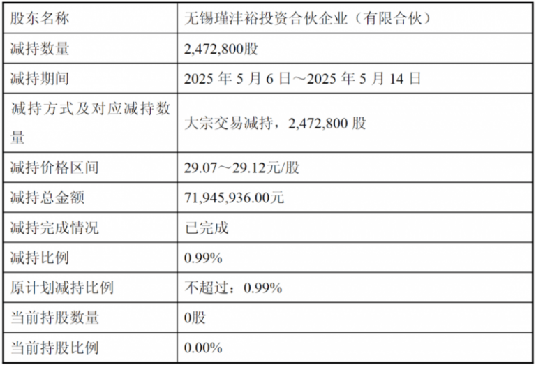 主播遇见影片丨中国大片幕后有多硬核？主播带你看顶尖片场黑技术