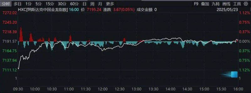 “全国消协智慧315”平台上线 可在线投诉、应对纠纷等