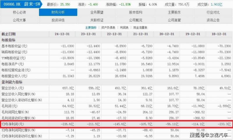 50项食品保养政府标准发布 禁用“不添加”“零添加”