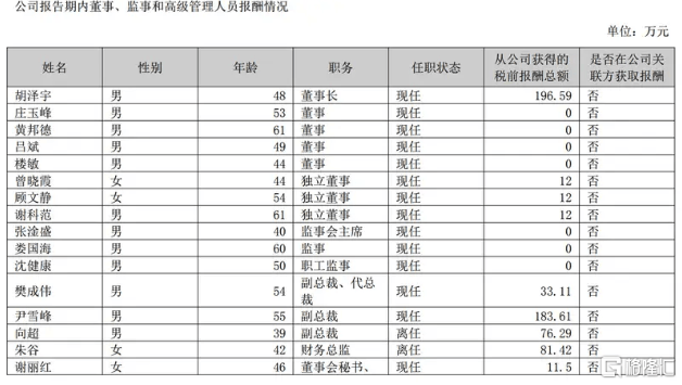 影片《消失的她》连续11日单日票房破亿元 要闻速递