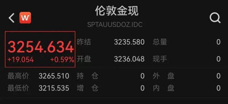 “小个专”党建引领高质量推动｜探索新业态、新就业群体党建工作  湖北开展“小个专”党建工作扩面强基举措