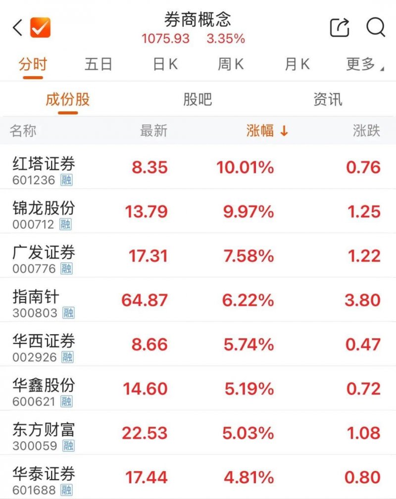 重庆彭水一“水井房”走红网络 房主：没有加特效 乡村老房以前都要整理雨水井水