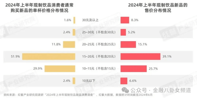 环球快播：星纪魅族董事长沈子瑜：支出电子与汽车深度融合成为推动关键方向