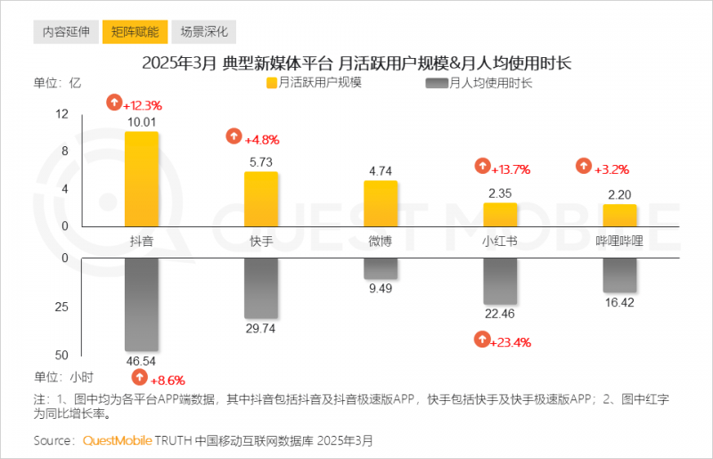 工信部：以“三品”方针为核心助力支出替换