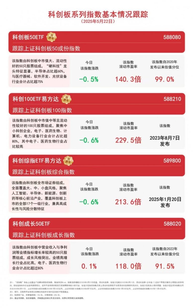 政府推动变革委、市场监管总局等四部门发文：遏制“天价”月饼 促进领域卫生推动