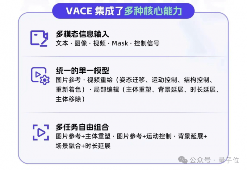 6月百城新建住宅费用环比微降，部分都市二手房挂牌规模连续创新高