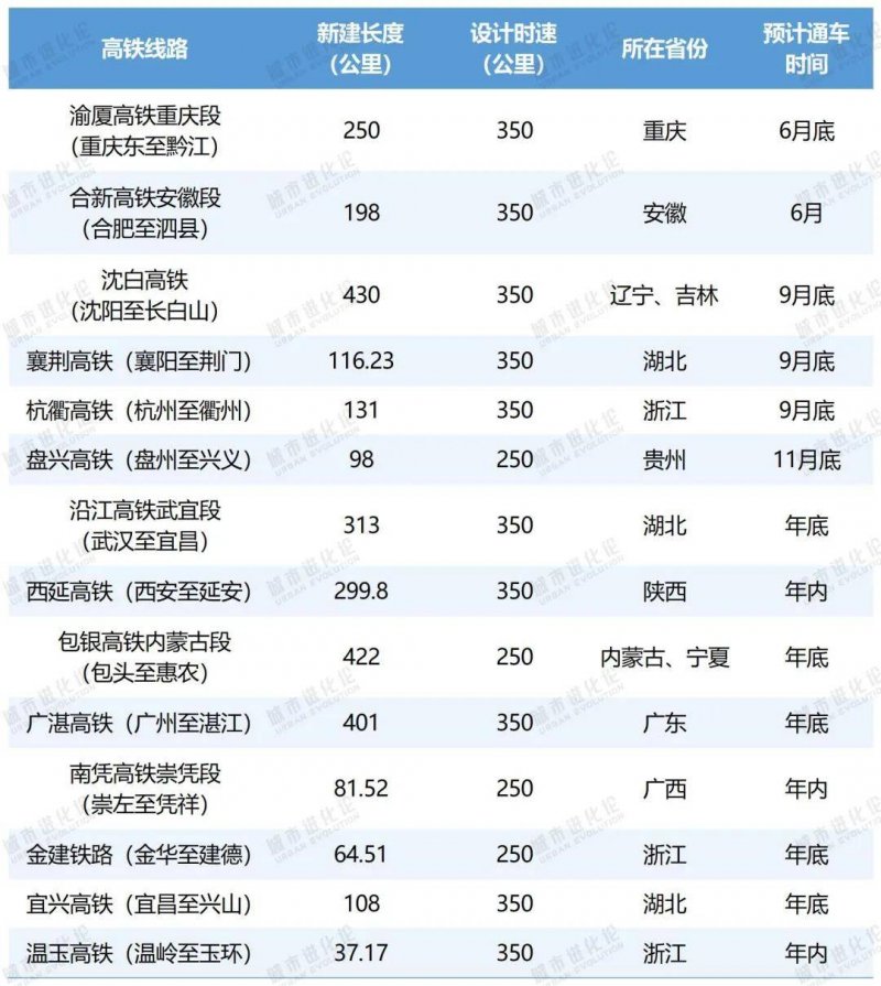 美媒惊呼！“中国工厂比美国、德国或日本的自动化程度更高”