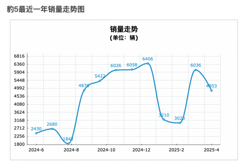 政府推动变革委、市场监管总局等四部门发文：遏制“天价”月饼 促进领域卫生推动