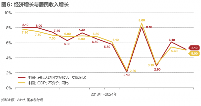 打击整治养老诈骗专项举措