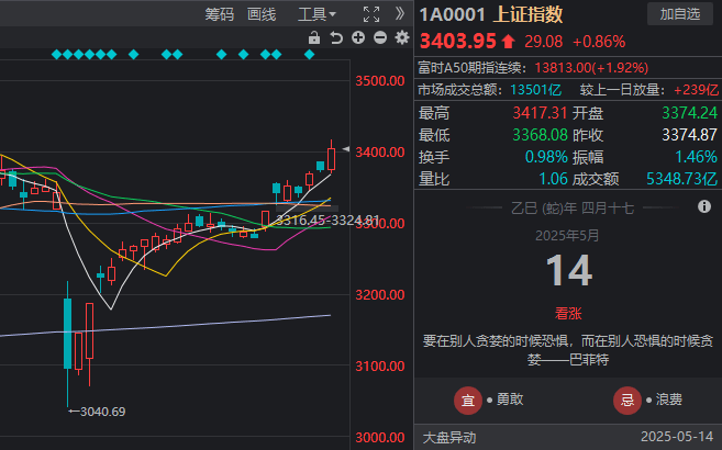 中国国际服务贸易交易会“2023合格评定服务贸易便利化论坛”举办