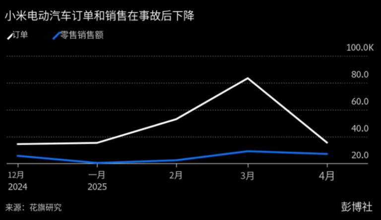 香港启德体育园首个社区嘉年华助兴假期