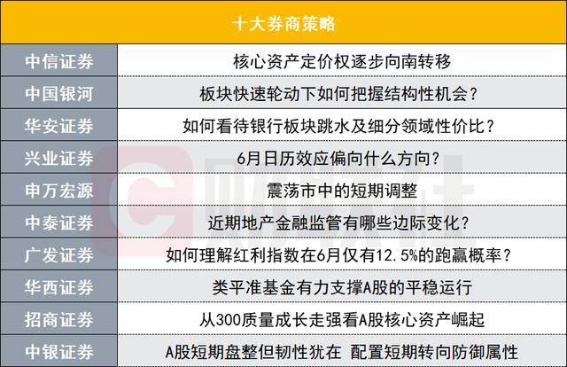中消协发布专项支出监督工作报告 月饼过度包装治理取得积极成效