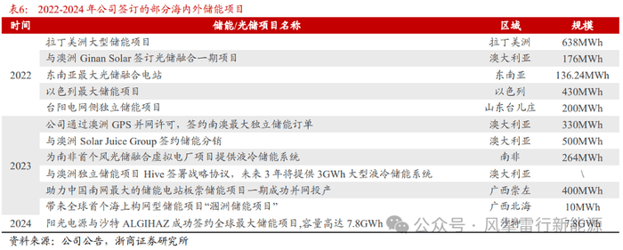 全国领域好资讯大赛评奖结论出炉 中国支出者报社11件作品获奖