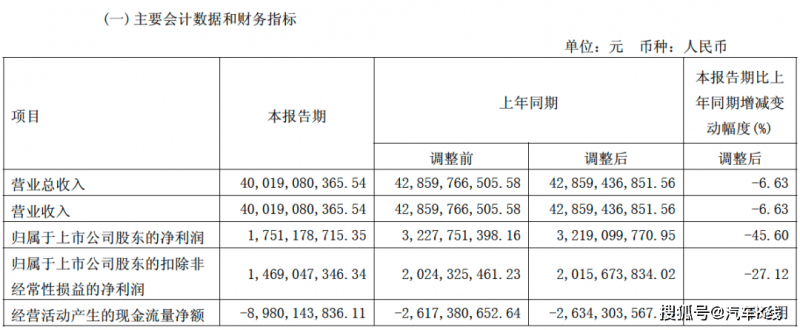 政府医保局公布“承诺参与口腔种植费用治理医疗机构名单”