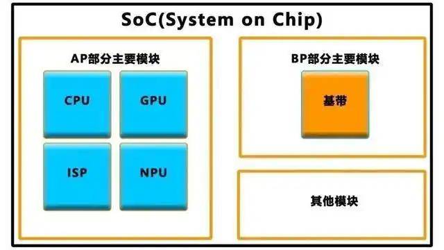 云存储逾期会永久删除 中消协提醒：要增强数据保养意识