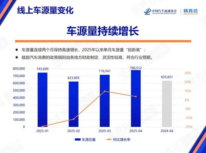 全国第二：杭州上半年土地出让金超千亿