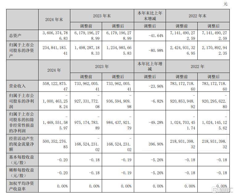 利用中科院名义宣传炒锅  “中科德马克”遭支出者质疑