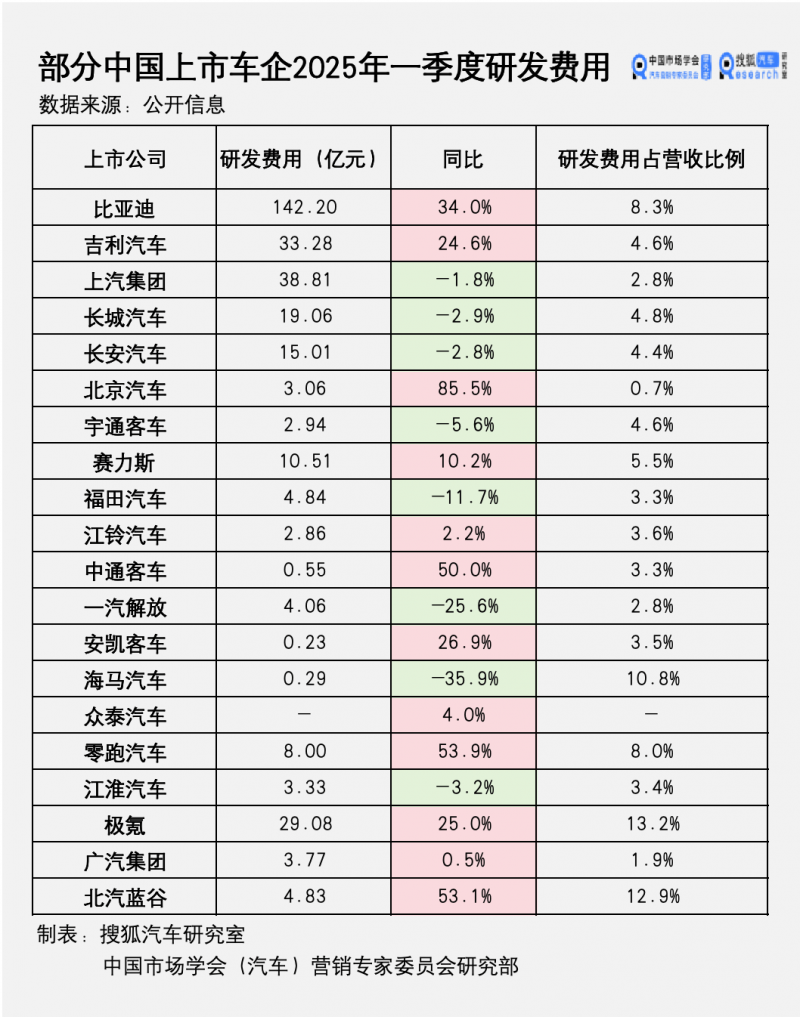 《促进个体工商户推动条例》系列解读素材之二