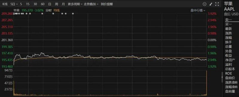 暑期研学游受青睐 费用“虚高”最令家长反感 环球快资讯