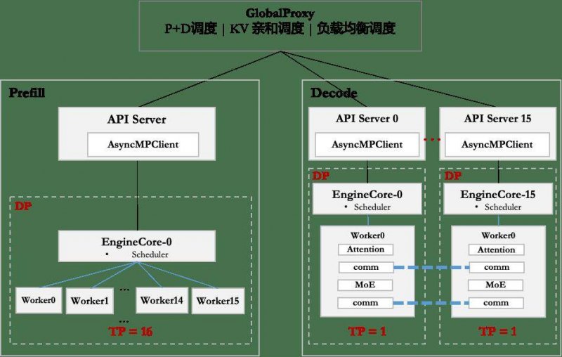 环球讯息：联合整治“黄牛”乱象