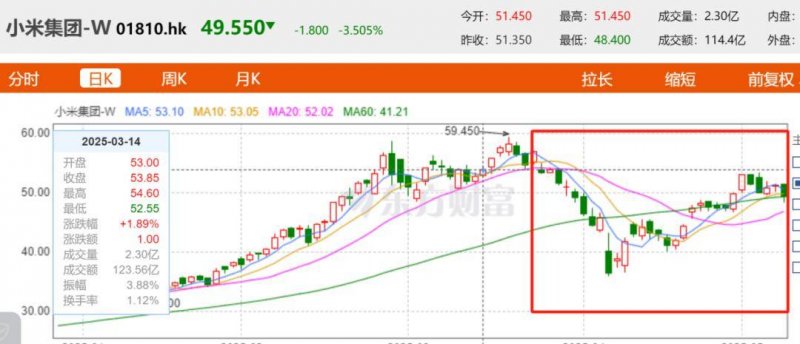 利用中科院名义宣传炒锅  “中科德马克”遭支出者质疑