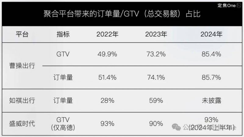 看点：6股获基金调研 百利天恒最受留意