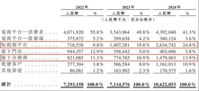 聚师网考研培训合同被指暗藏“霸王条款”