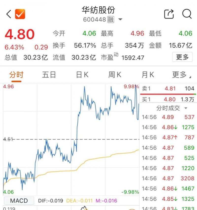 国防技术大学发布辟谣声明 新近快讯