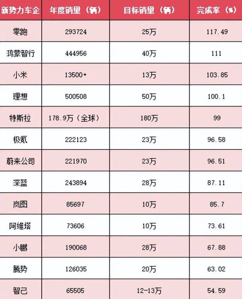 涉嫌杀害女子的“书法家”被找到，已死亡！