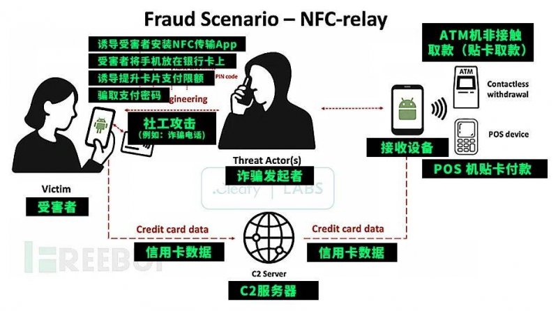 北京海淀：实体书店进社区 文化支出在身边
