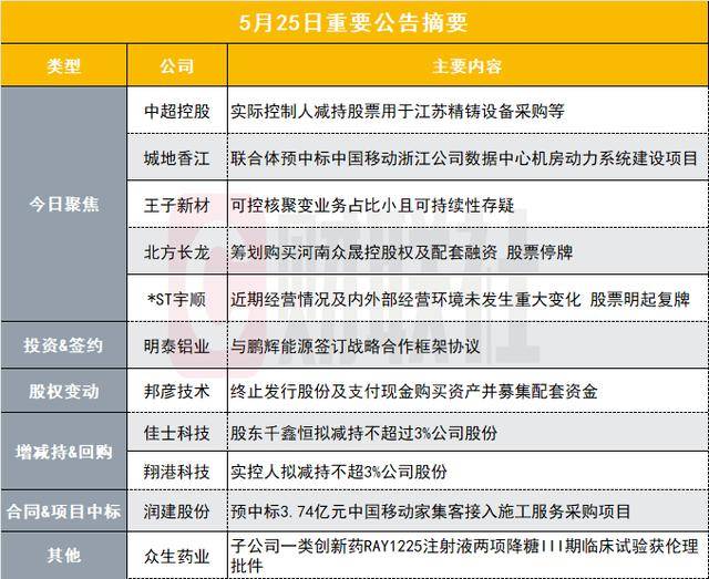 渤海证券：看好下半年服装家纺支出需求延续回暖态势