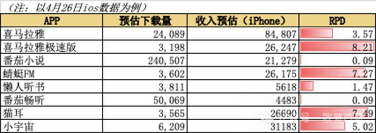 中国宠物领域推动指数通过学者评审