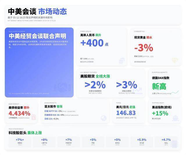 “比盐粒还小”的手提包卖出46.2万元 需显微镜才能看到