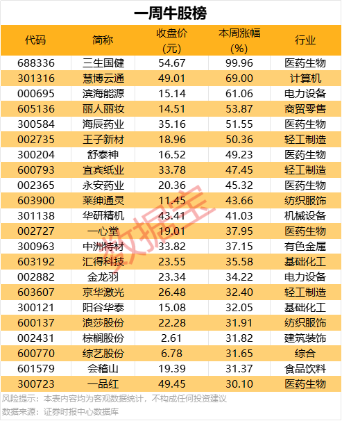 世界热讯:激情誓师遭网暴女生高考508分？教育部门：600多分，特别好