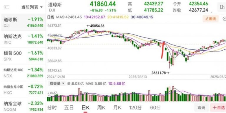 清华大学暑期重启校园开放参观
